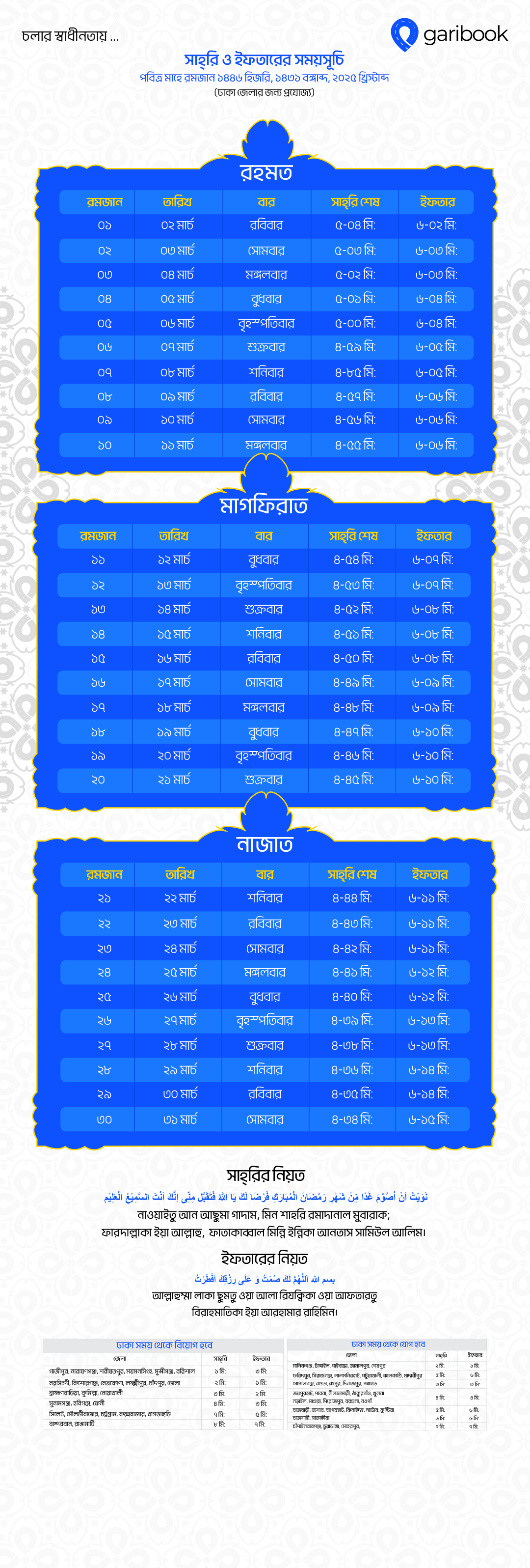 ramadan calendar 2025 app